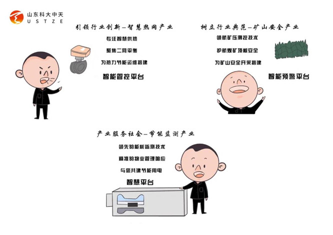 安全、智能、溫暖、節(jié)能